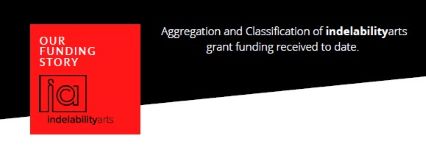 Image of Indelability Arts - Our Funding Story